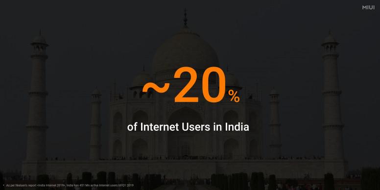 MIUI 11 - India - 191015 - 2254pm .004.jpeg MIUI 11 - India - 191015 - 2254pm .004.jpeg