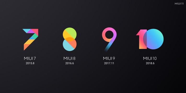 MIUI 11 - India - 191015 - 2254pm .005.jpeg MIUI 11 - India - 191015 - 2254pm .005.jpeg