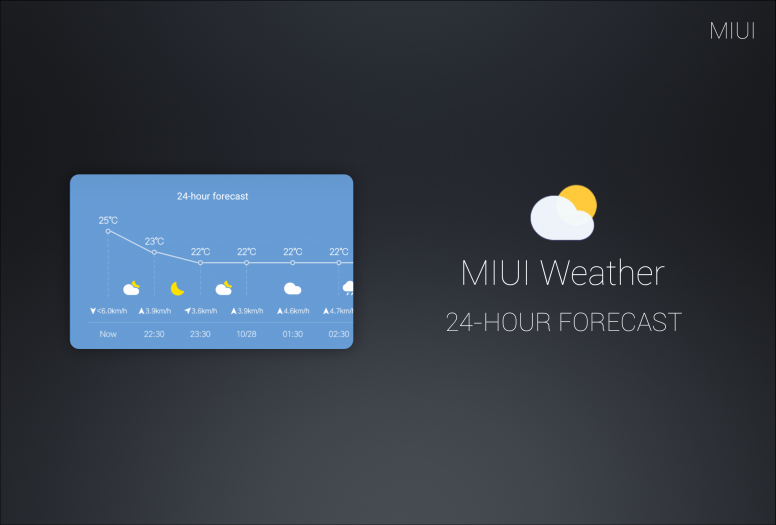 Miui Weather Prognoza Pogody W Twoim Telefonie Ogolne O Miui Mi Community Xiaomi