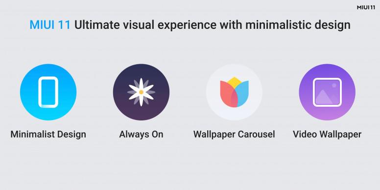 MIUI 11 - India - 191015 - 2254pm .047.jpeg MIUI 11 - India - 191015 - 2254pm .047.jpeg